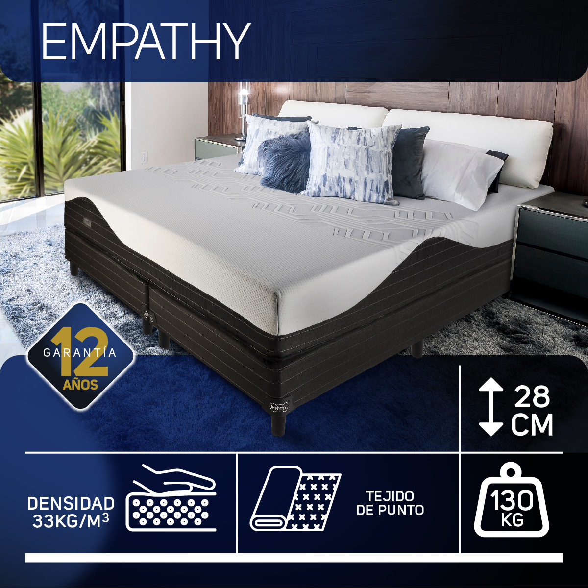 MÓDULO EMPATHY 1200X1200